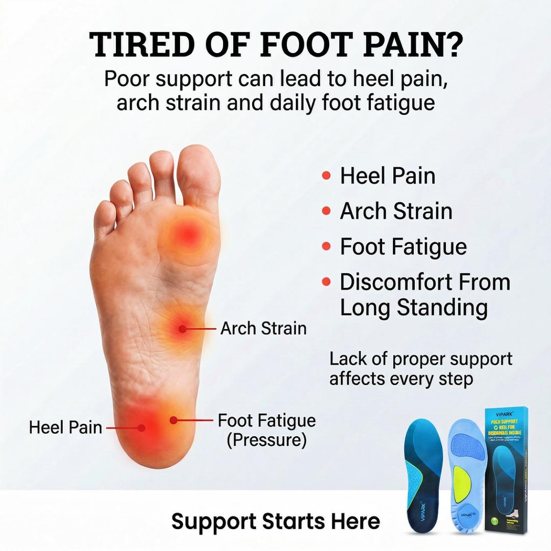 VIPARK Professional Arch Support Insoles - Instant Foot Pain & Plantar Fasciitis Relief, Clinical Grade Inserts for All-Day Comfort