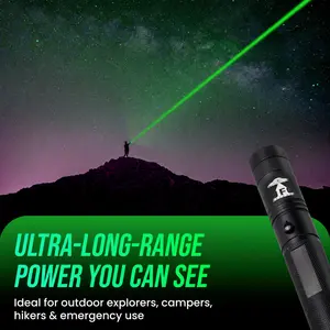 The UFO Pointer