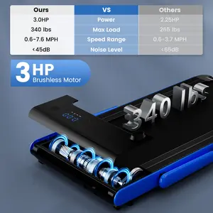 COSTWAY - 3-in-1 3HP Folding Treadmill with Smart Apps Remote Control and Speakers-Navy