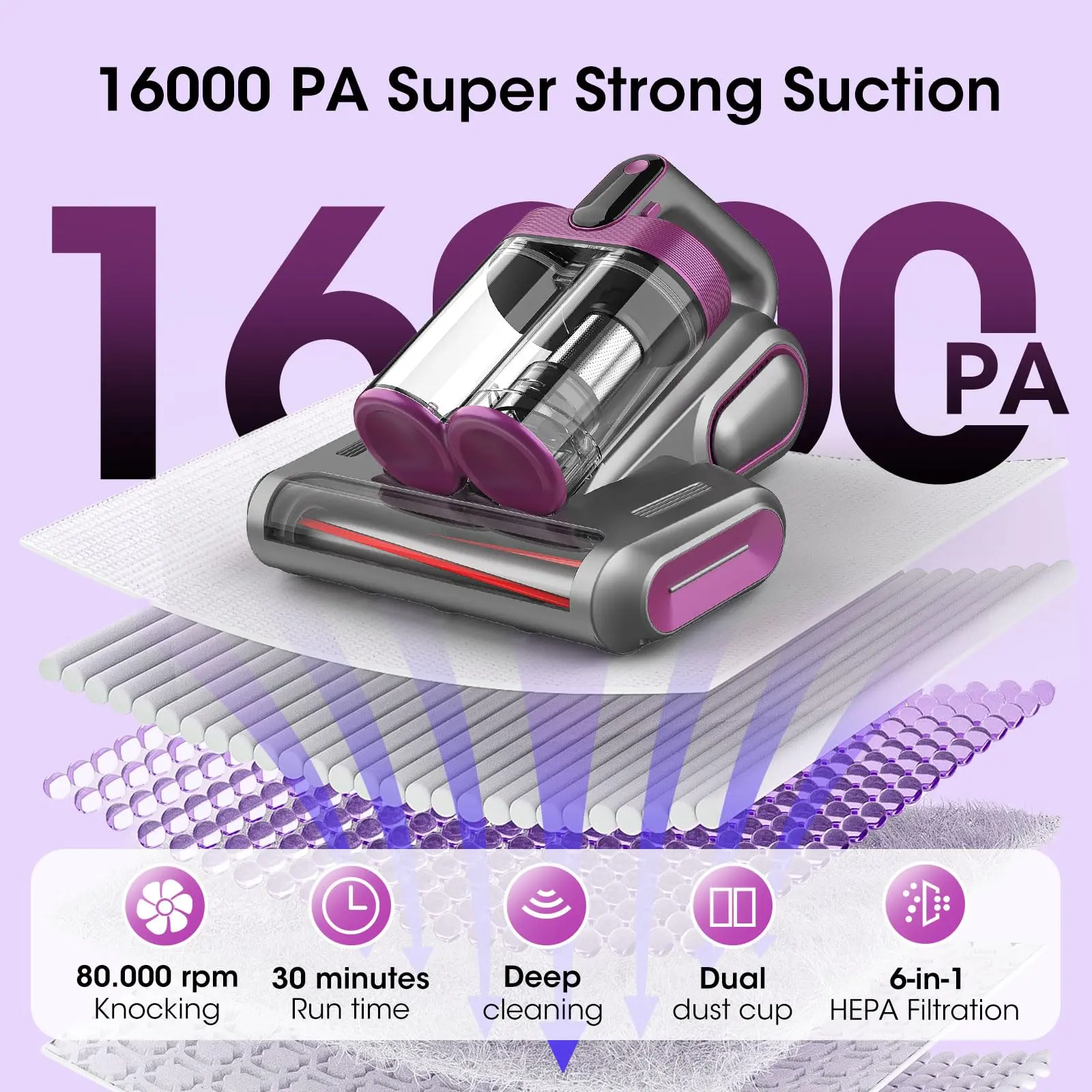 Handheld UV-C Sanitize Cordless Vacuum Cleaner - 16KPa Suction, Hot Air Dust Mite Kill, Portable for Bed & Sofa, Ideal Mothers' Gifts for Moms power pet