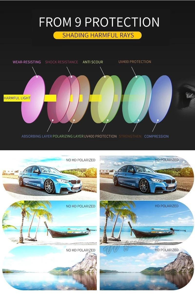 Oversized Shield Sport Sunglasses UV Protection Wraparound Cycling Glasses Lightweight Outdoor Running Riding Eyewear for Men Women