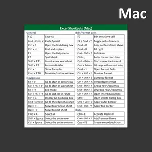 Excel Shortcuts Sticker (Mac) 3" x 3" Sticker for Laptop or desk