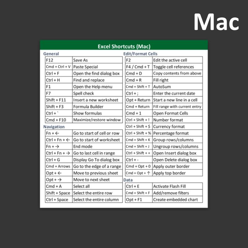 Excel Shortcuts Sticker (Mac) 3