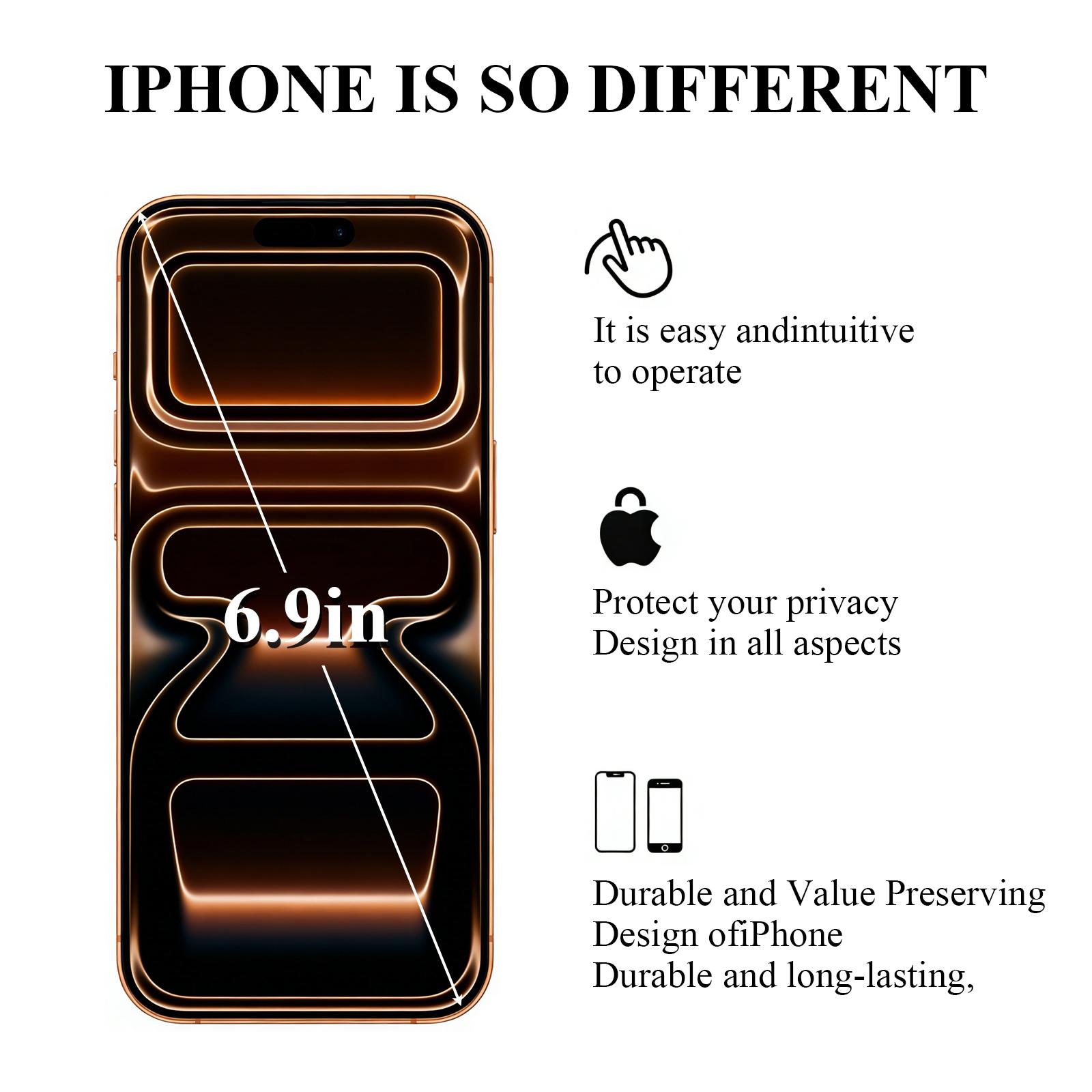 Refurbished iPhone 17 Pro Max 512GB Orange (Unlocked) - Excellent condition, 6.9″ all-screen, supports any carriers, like-new performance, 1-Year Warranty by JunQ Trading