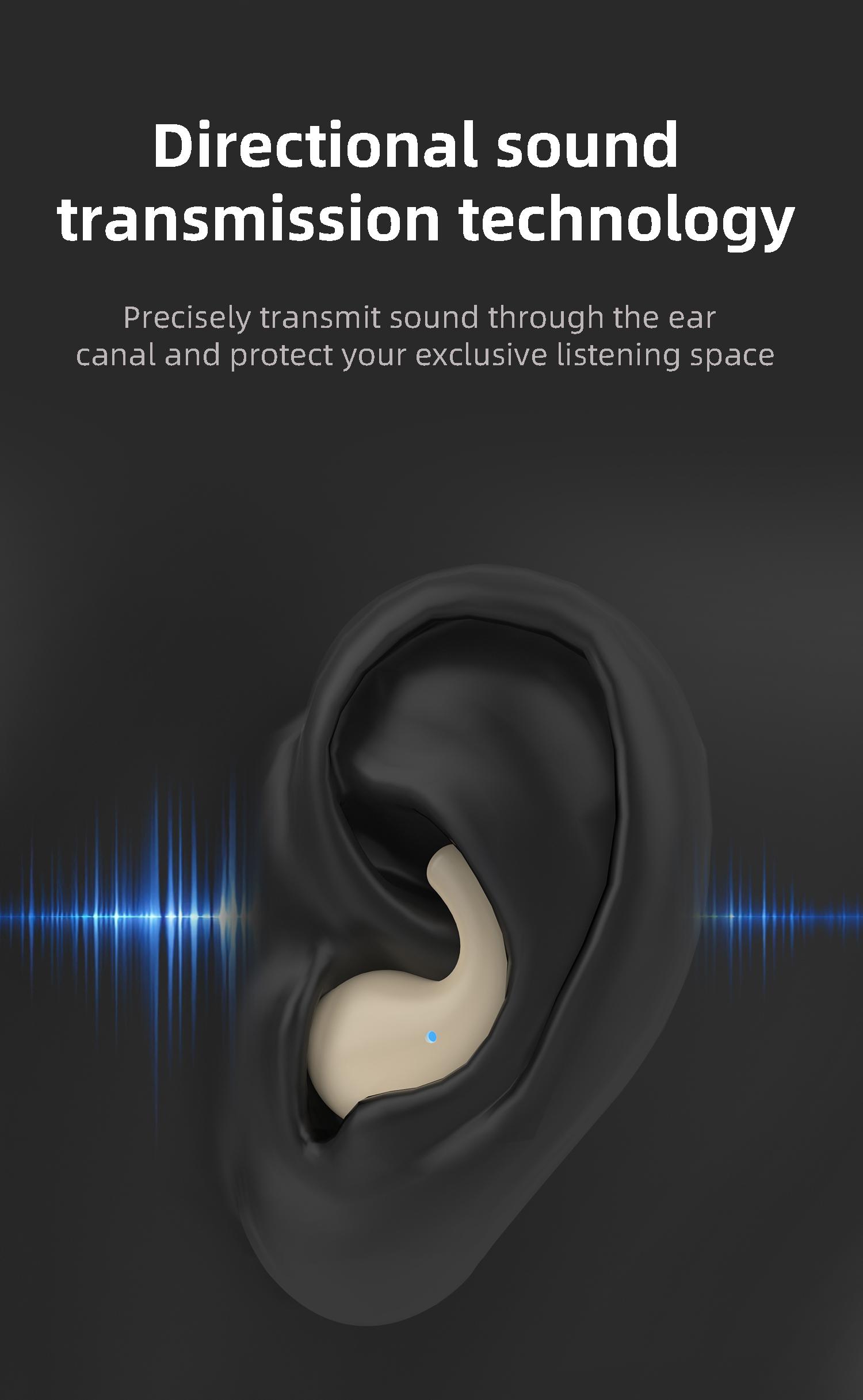 Ultra Mini Invisible Bluetooth Sleep Headset - Wireless In-Ear Earbuds with Passive Noise Isolation, Ultra-Flat Slim Design, No Ear Pain, Phone Compatible, Subway Noise Cut for Side Sleepers, Office Use, Water Resistant