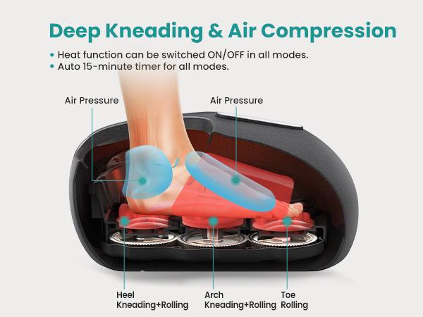 Nekteck Remote Control Foot Massager with Heat [2026 Upgraded], Mothers Day Gifts for Mom, Shiatsu Feet Massager for Plantar Fasciitis, Deep Kneading Therapy Air Compression Massage Tools, Gifts for Men Women