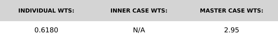 Wireless Mini Pro Elite Controller for PS3 Blue