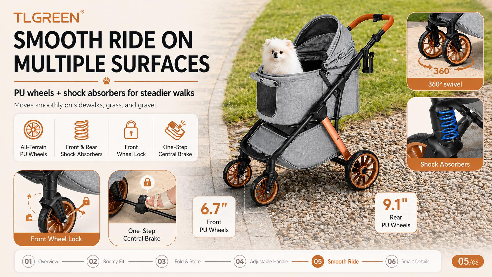 TLGREEN Foldable Dog Stroller for Medium Dogs Cats Up to 55 Lbs, Adjustable Height Handle, Pet Stroller with Aluminum and Carbon Steel Frame, Sun Shades, Storage Basket & Shock Absorbers, All-Terrain