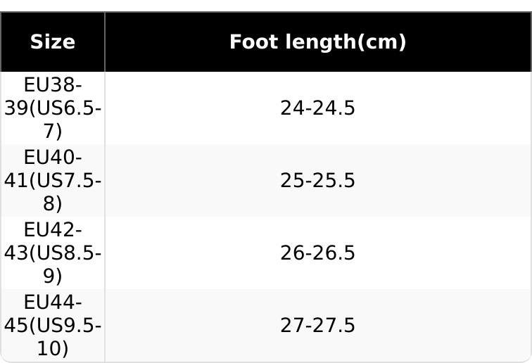 Thick Sole Clog Slippers, Breathable Slip-On Garden Shoes, Closed Toe Lightweight Mule Sandals, Perforated House Slippers, Casual Indoor Outdoor Beach Pool Comfort Clogs, Minimalist Everyday Summer Walking Shoes for Travel, Patio, Home