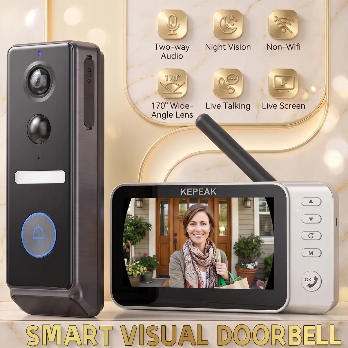 【Toolupgrade】4.5in Wireless Video Doorbell with Screen, 1080P Camera, 2-Way Audio, Infrared Night Vision, Wall-Mount Wireless Intercom System with Speaker for Adults