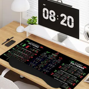 4 - in - 1 Stock Candlestick & Chart Patterns Large Gaming Mouse Pad + Keyboard Wrist Rest + Mouse Pad with Wrist Support + Coaster Set with Ergonomic Design for Home Office Table Computer, Rubber Base Mousepad with Stitched Edges, Easy Typing Pain Relief