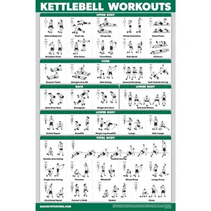 QUICKFIT Kettlebell Workout Exercise Poster | Illustrated Guide | Kettle Bell Routine (Laminated, 18" x 24")