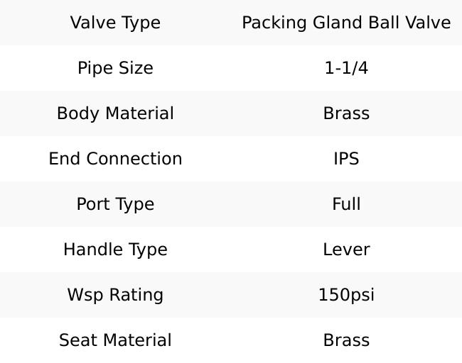 Value Collection 1-1/4" Pipe, Full Port, Brass Packing Gland Ball Valve InlineTwo Way Flow, IPS Ends, Lever Handle, 600 WOG, 150 WSP 107-826NL