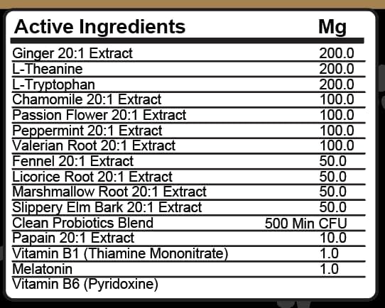 Clean Pets Ginger, L-Tryptophan, Chamomile, Passion Flower, L-Theanine, Peppermint, Valerian Root, Fennel Licorice & More for Travel Chews Nausea Relief for Dogs – TravelBuddy Clean Pets Ginger, L-Tryptophan, Chamomile, Passion Flower, L-Theanine, Peppermint, Valerian Root, Fennel Licorice & More for Travel Chews Nausea Relief for Dogs – TravelBuddy