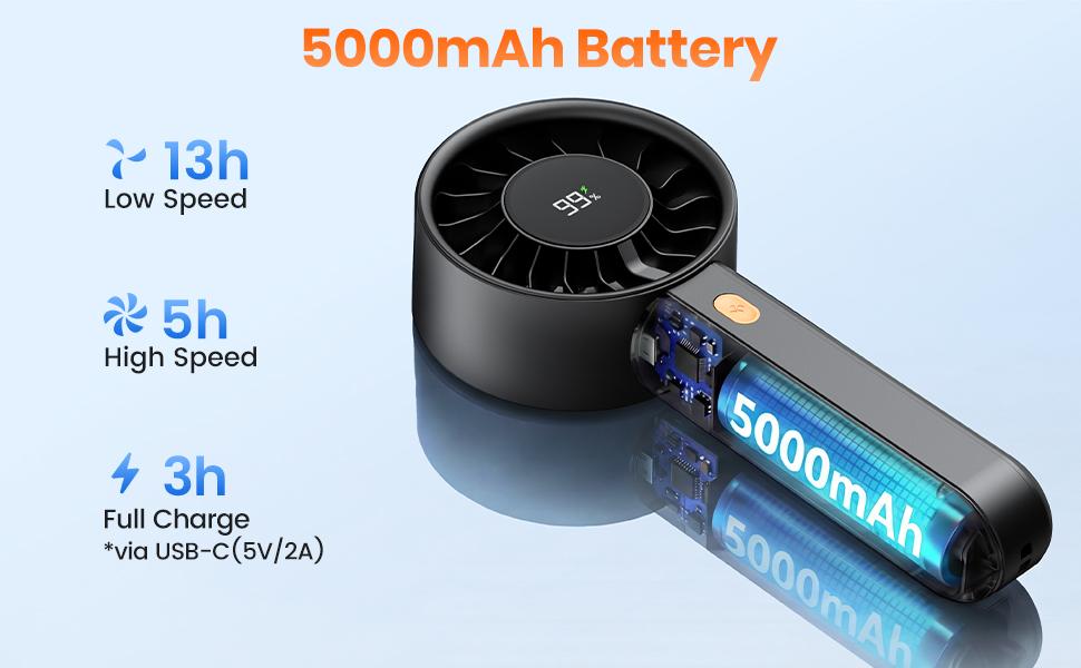 Warmco Portable Handheld Fan Rechargeable, 5000mAh Turbo Personal Mini Desk Fan , 4-Speed, Battery Powered Cool Fan with LED Display and Base, Pocket Size for Office and Travel and Makeup