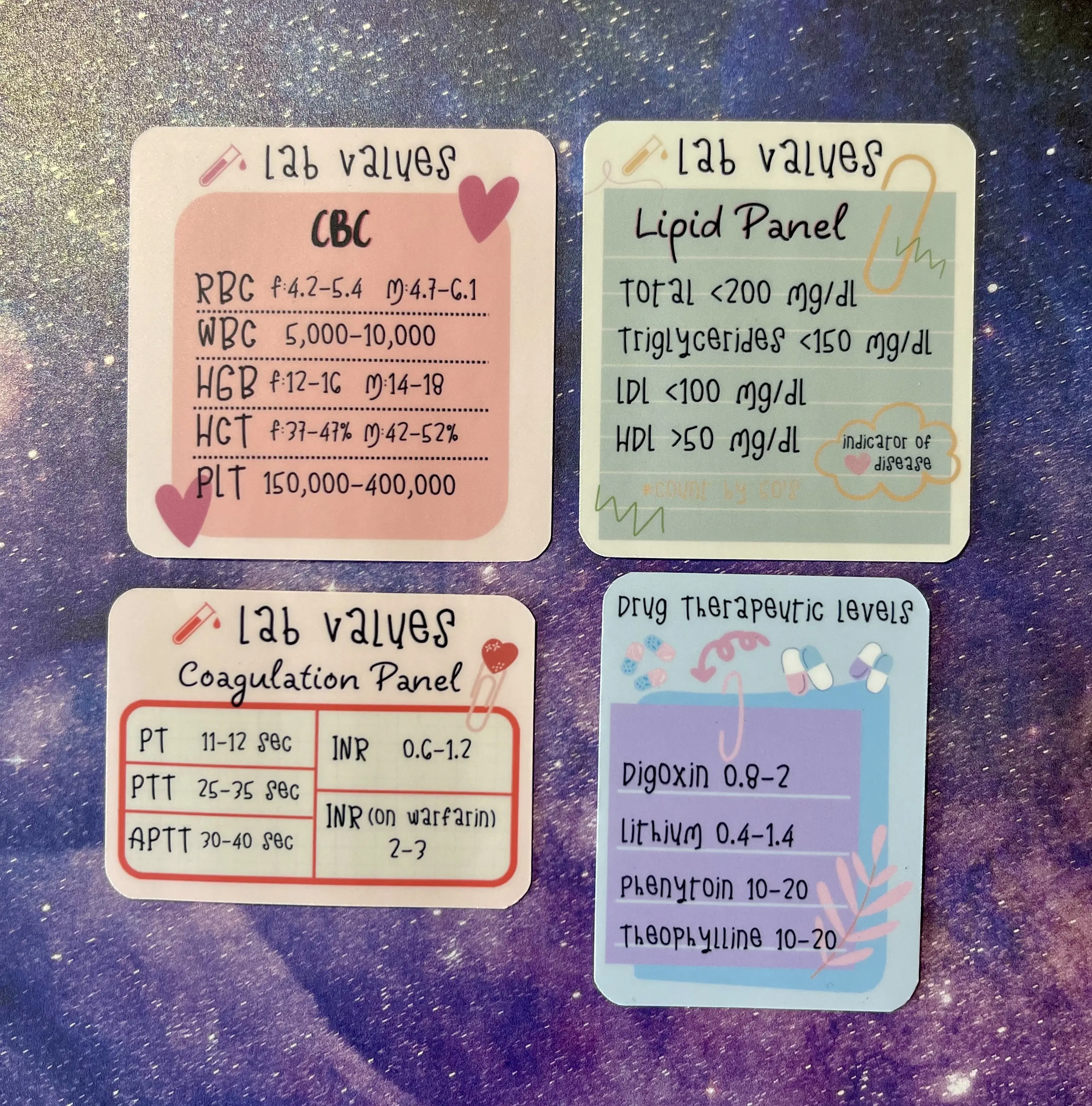 Lab Values vinyl stickers | Nursing stickers bundle of 4