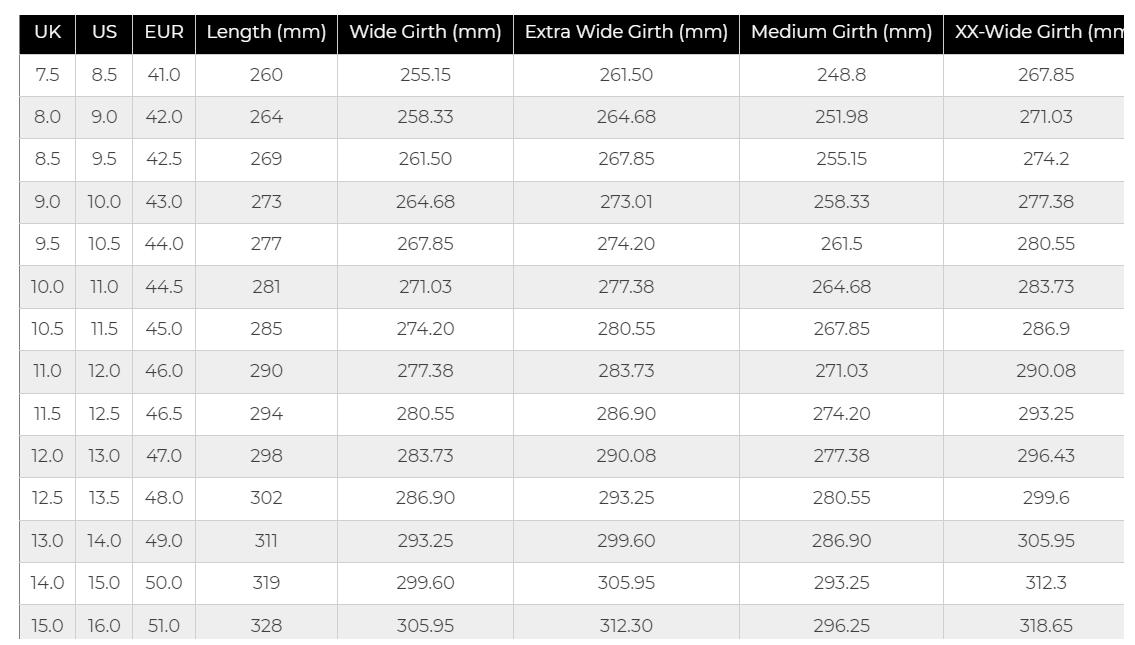 FitVille Men's EasyTop Duo Strap Diabetic Shoes V3 velcro shoes wide fit velcro shoes Slip Resistant Sneaker Runner Casual Closed Trainer