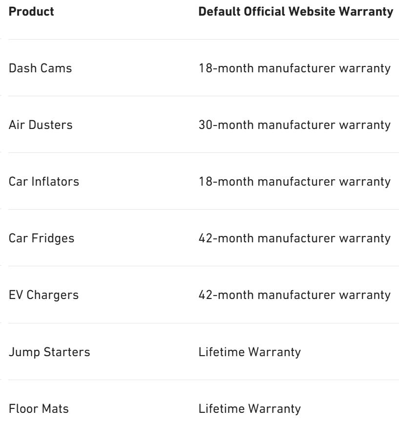 WOLFBOX G840S 12" 4K Mirror Dash Cam with GPS & 32GB Card, 2160P Full HD Smart Rearview Mirror for Cars Trucks, Dual Cameras, Night Vision, Parking Assistance - Automotive Driving Recorder TikTokShopHolidayHaul