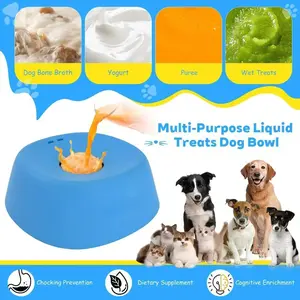 Dog Liquid Lick Bow,Pet Slow Feeder Bowl Non-Slip Spherical Design Lick Mat for Dogs Cats Interactive Slow Eating Dish