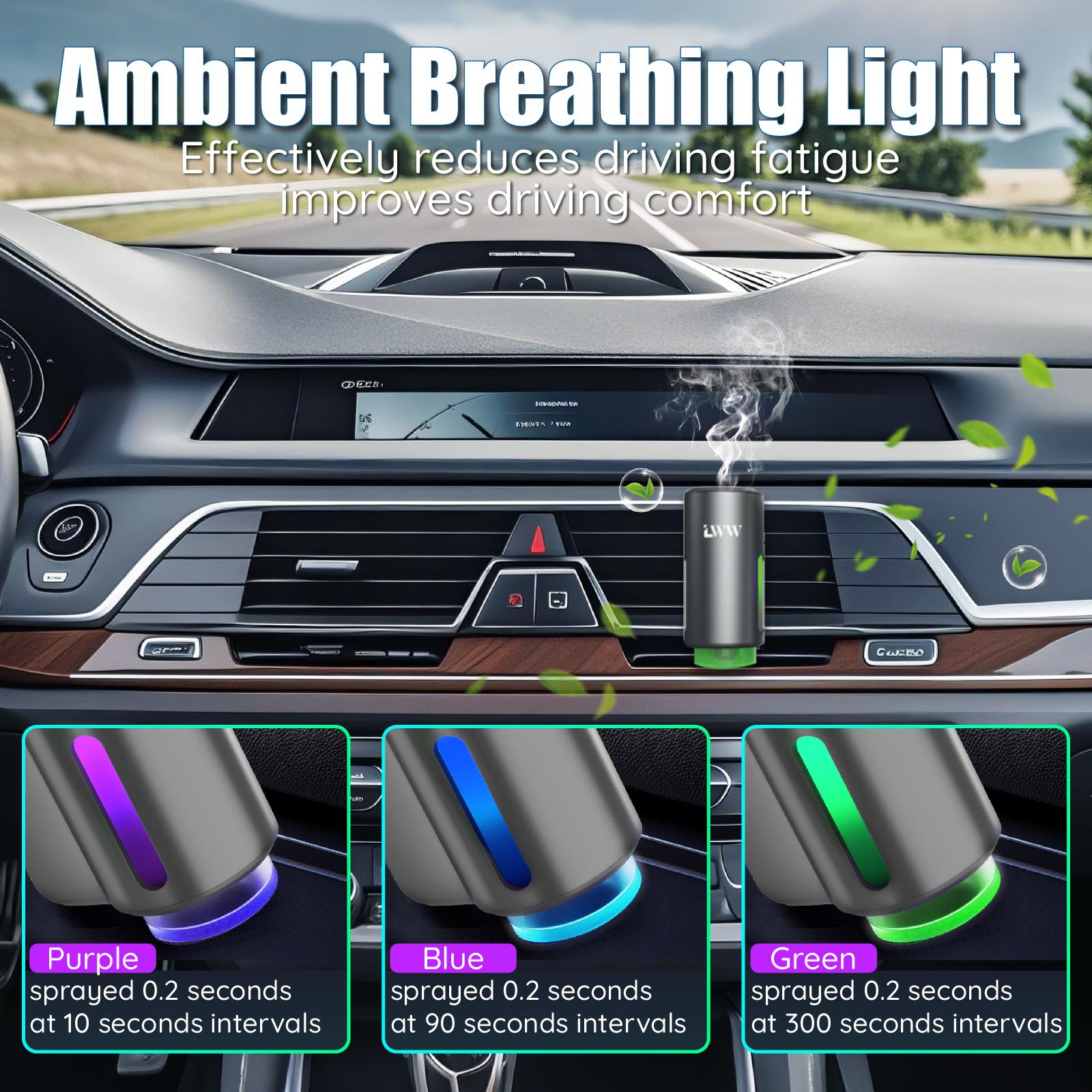 LWW Upgraded Smart Car Air Freshener Set 8 Large Bottles 80ml French Essential Oil Diffuser 3 Intensity Levels for Car Home Travel USB Rechargeable 30 Day Battery Life