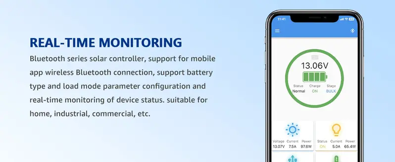 20A PWM Solar Charge Controller 12V/24V Auto | APP Remote Monitoring | USB 5V/1.5A | 7 Protections & Timer | For LiFePO4/Lithium/Lead-Acid | RV, Camping, Off-Grid