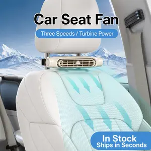 Portable Car Headrest Fan 3 Speeds USB Cooling Fan for Back Seat Kids Pets Rear Passenger Summer Car Cooling Accessory