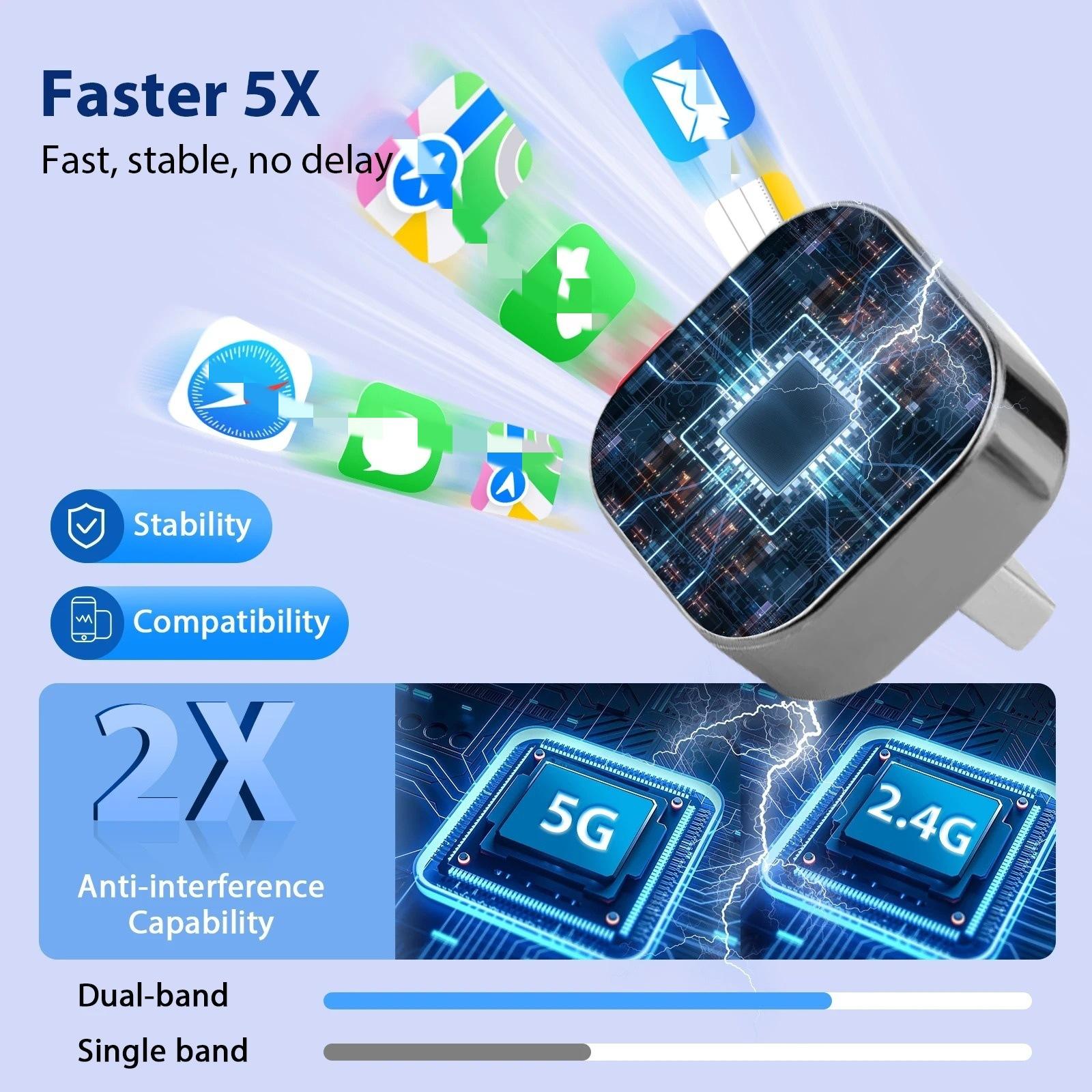 Version Wireless CarPlay Adapter for Portable In-Car Display, 2-in-1 Wireless CarPlay and Android Auto for Seamless Smart Navigation and Entertainment