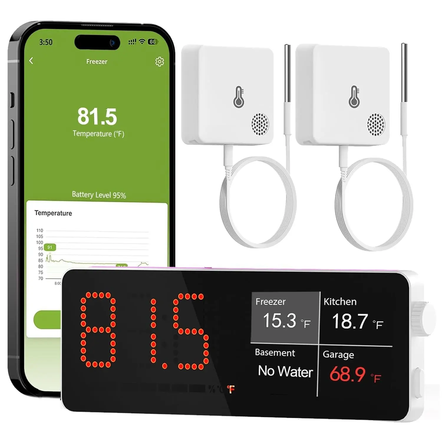 Smart WiFi Temperature Controller & Remote Sensor (2 Pack) with Digital Hub, LCD Display, App/Email Alerts, Low Alert Below 10%, 2-Year Data Export for Kitchens, Garage, Refrigerators