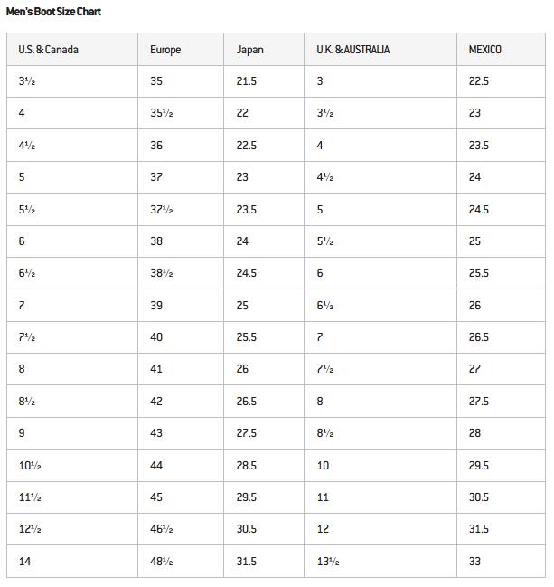 Venom 11" Tribute Work Boot Soft Toe, Lightweight, Square Toe, Slip On Footwear Cowhide Preminum Leather Comfort