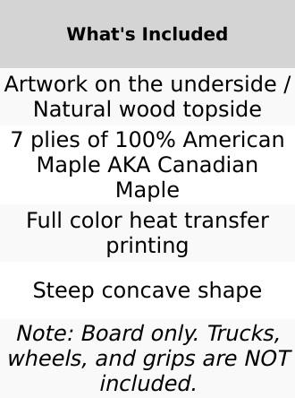 Naughty Dog 40th: Classic Logo Skate Deck Naughty Dog 40th: Classic Logo Skate Deck