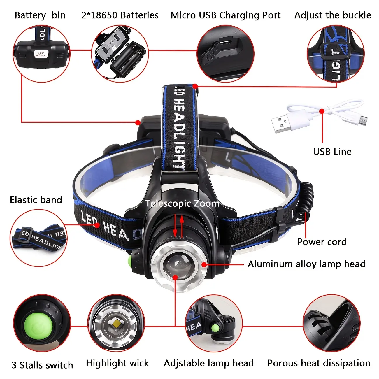 Convenient Car Repair Headlamp — Latest Ultra-High Power XHP360 Lighting Headlamp, USB Charging for Cars, 3×18650 Batteries, Sensor Headlamp, 8000 mAh Rechargeable Lithium Battery, Suitable for Decoration, Maintenance Work, and Automotive Use