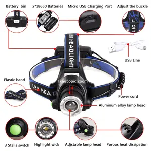 Convenient Car Repair Headlamp — Latest Ultra-High Power XHP360 Lighting Headlamp, USB Charging for Cars, 3×18650 Batteries, Sensor Headlamp, 8000 mAh Rechargeable Lithium Battery, Suitable for Decoration, Maintenance Work, and Automotive Use