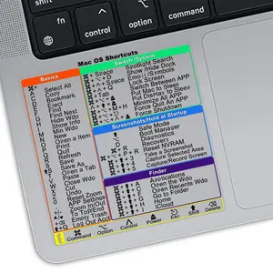 2026 Macbook Pro/air Sticker, Transparent, 1 Piece, Quick Access to Common Functions and Apps, Compatible with 13-16 Inch Macbooks