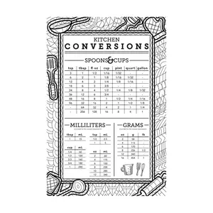 Color it Acrylic Kitchen Conversions Magnet