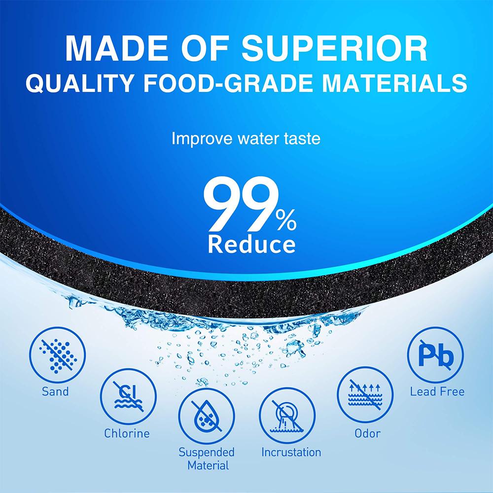 LT1000P ADQ747935 Water Filter Replacement for LG LT1000P/PC/PCS, LMXS28626S, MDJ64844601, Kenmore 46-9980, LMXS30796S, LMXS30796D, LMXC23796S, ADQ74793501, ADQ73334008