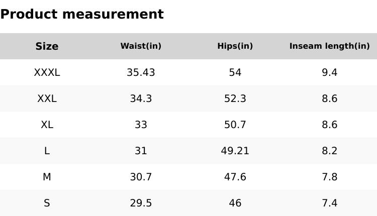 5Pcs Simple Sports Shorts for Men Summer Thin Quick-Dry Running Fitness Shorts Loose Breathable Casual Five-Point Pants Blue 5Pcs Simple Sports Shorts for Men Summer Thin Quick-Dry Running Fitness Shorts Loose Breathable Casual Five-Point Pants Blue