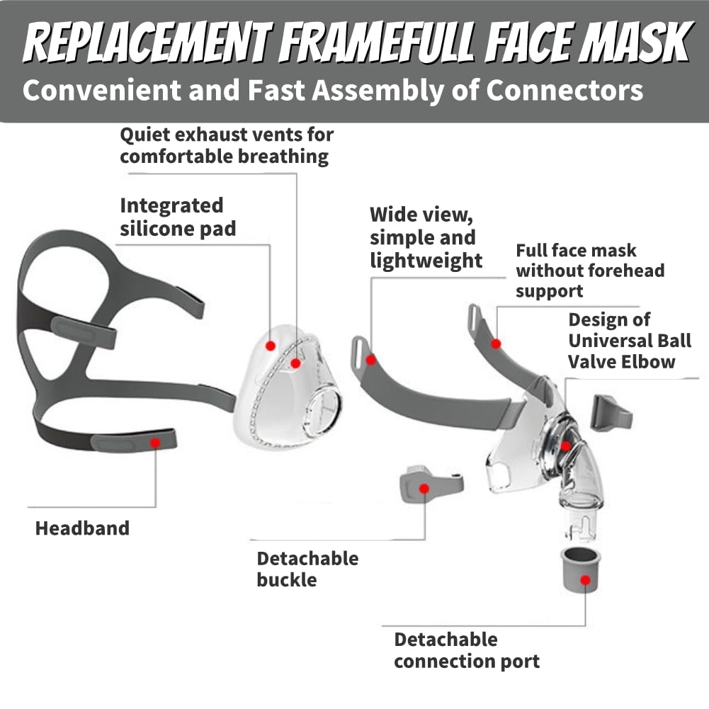 CPAP Mask, Universal Replacement Full Face Mask Headgear Set, Soft Silicone CPAP Masks Includes Headgear, Cushion, Frame and Elbow/Swivel