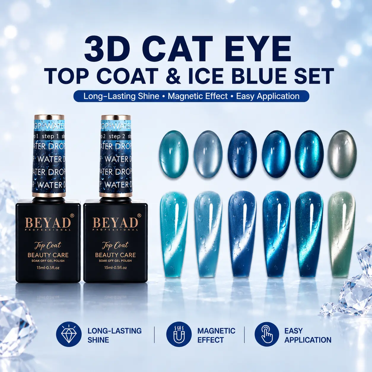 Beyad 3D Ice Blue Nail Bundle (Cat Eye Set + Water Drop Top Coat) - Ceramic Silk Kit w/ FREE Magnet