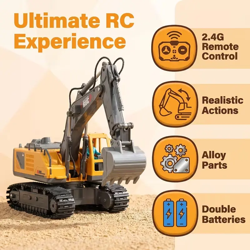 SUPERMELER 1:20 Scale 2. 4G 11CH RC Excavator, Dump Truck, Bulldozer & Loader 680° Rotation & Working Arm, Forward Backward Turning, Alloy Construction Toy for Indoor Outdoor Play, Perfect Gift for Children
