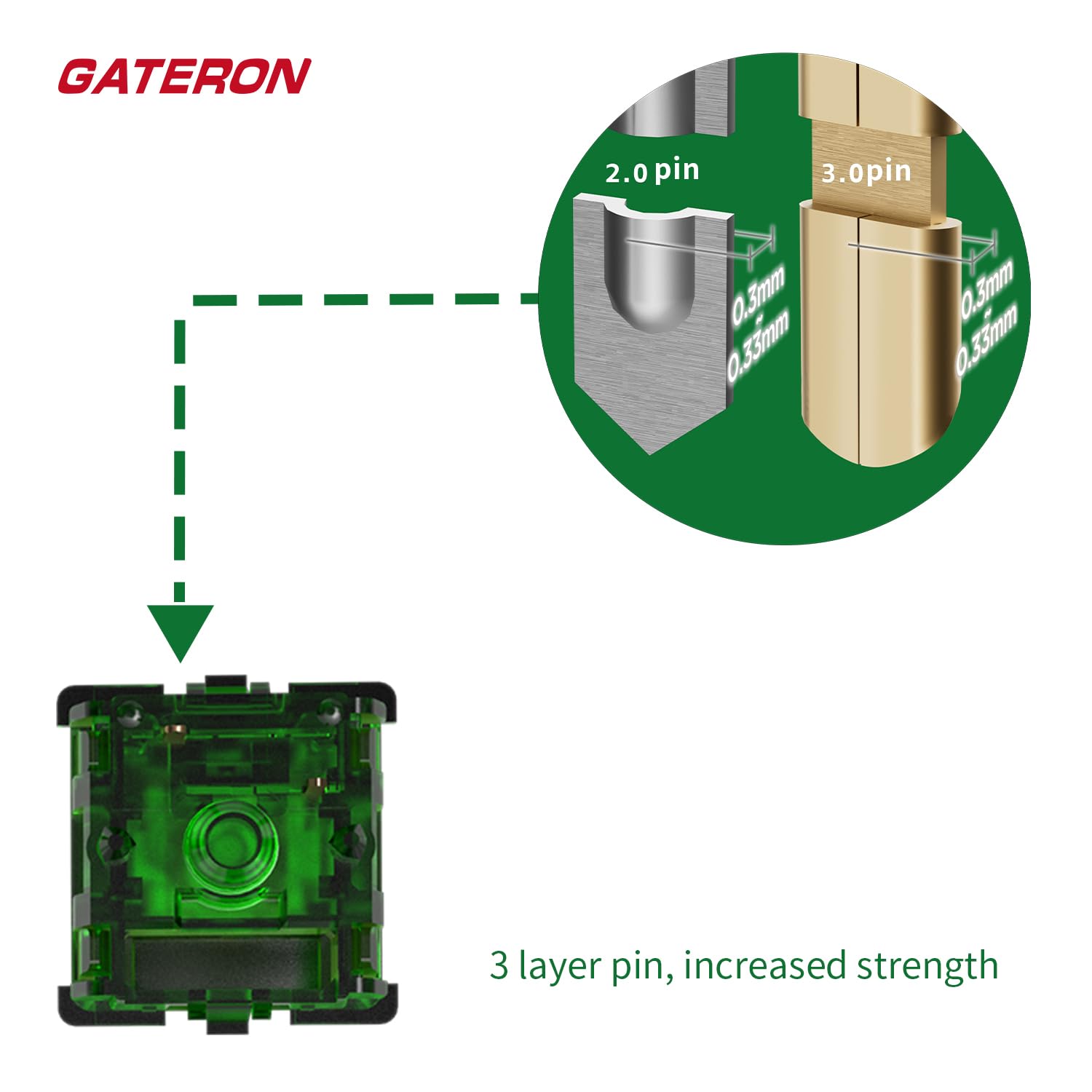 GATERON Beer Tactile Switches Pre-Lubed 50gf 5-Pin MX Switches - Your #1 Pick for Custom Mechanical Keyboard Upgrades GATERON Beer Tactile Switches Pre-Lubed 50gf 5-Pin MX Switches - Your #1 Pick for Custom Mechanical Keyboard Upgrades