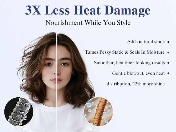 Aima Beauty 3-in-1 Blowout Dryer Brush & Multi-Styler, Detachable Hot Air Brush Volumizer with 1” & 1.25” Interchangeable Round Barrels, Ionic Wet-to-Dry Styling Tool for Short to Medium Hair, Gift Ready#tiktokshopsummersale