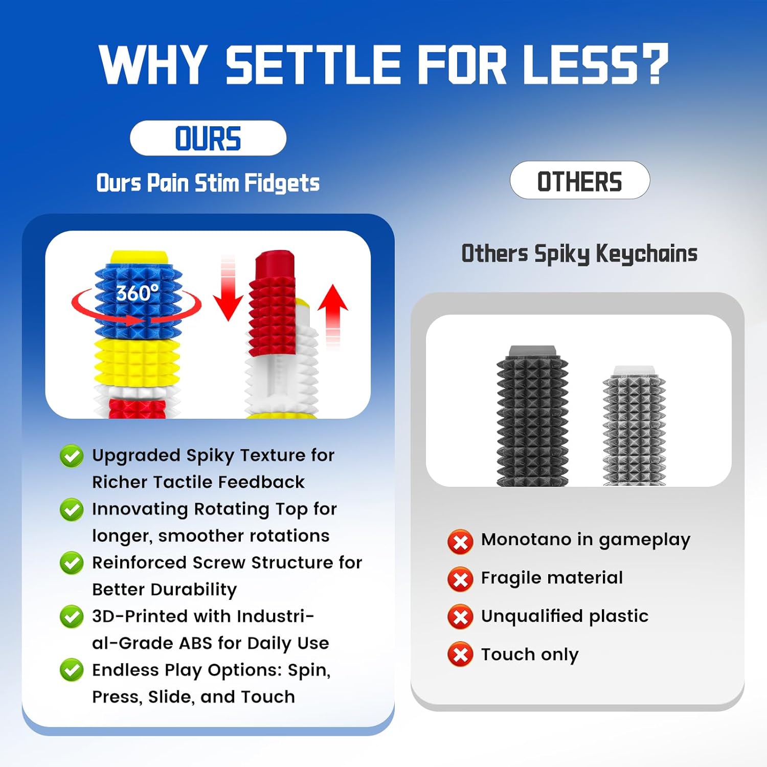 Button Clicks Spinners Portable Stim Tool, Little Ouchies 5-in-1 Design for Stress Relief Spiky Grippie Stim 3D Printed Toys Pain Stim Fidget Button Clicks Spinners Portable Stim Tool, Little Ouchies 5-in-1 Design for Stress Relief Spiky Grippie Stim 3D Printed Toys Pain Stim Fidget