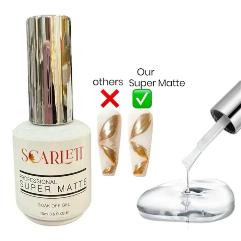 Super Matte Top Non Wipe - Sơn Tóp lì không lem làm Tráng Gương