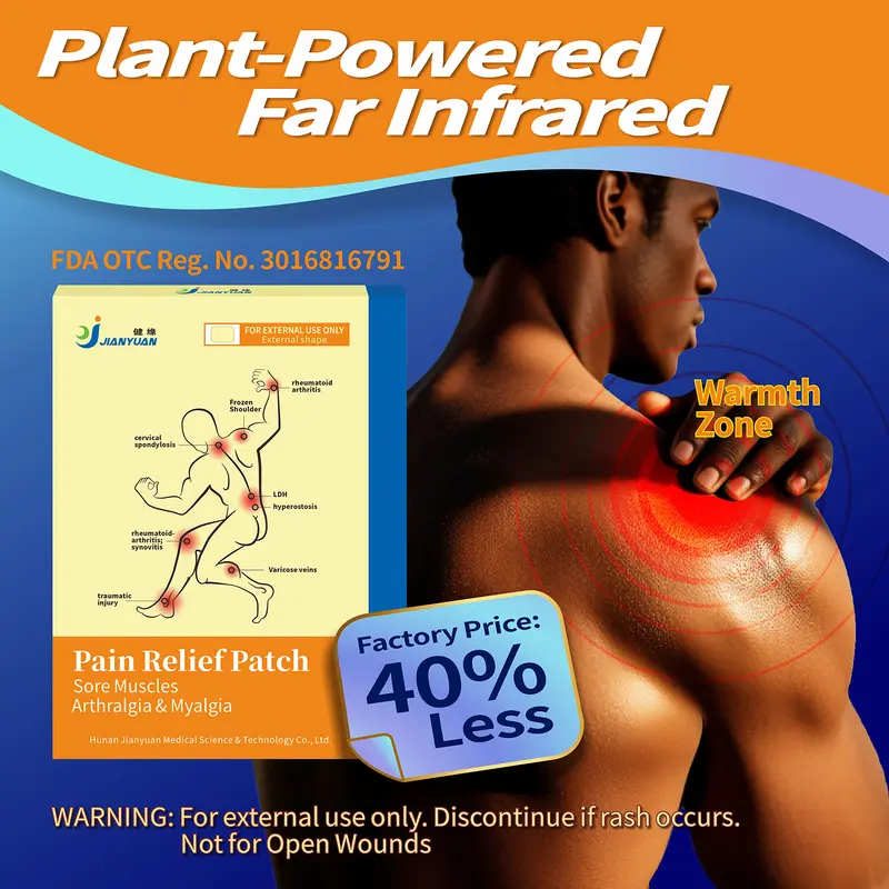 ThermoWell Far Infrared Heat Patch - Plant-Based Muscle Support for Back & Joint, 8-Hour Deep Penetrating Warmth, Drug-Free Pain Relief
