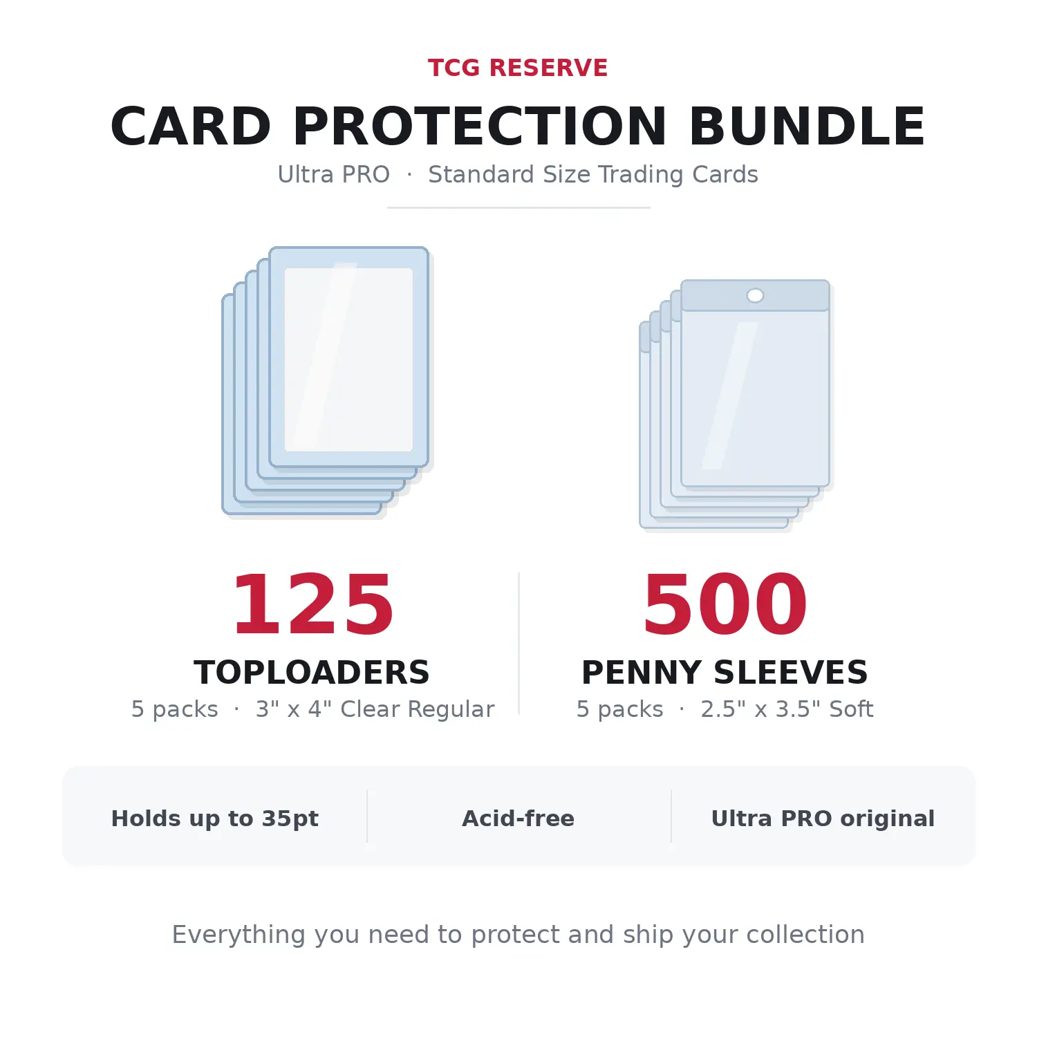 Ultra PRO: Card Protection Bundle - 125 Toploaders + 500 Penny Sleeves