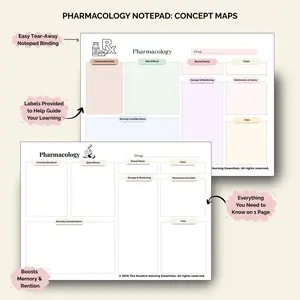 Pharmacology Concept Maps: Easy Tear-Away Notepad with Pre-Built Concept Map Categories & Option for Blank