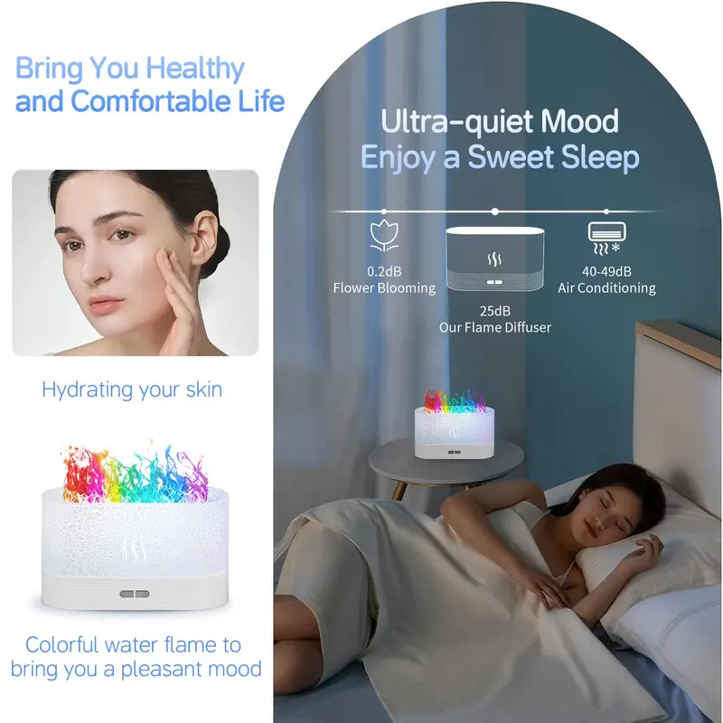 Portable Colorful Night Light Humidifier, USB Powered Mist Maker with Anti-dry Function, Desktop Small Aroma Diffuser Air Humidifier For Bedroom Home Office 4