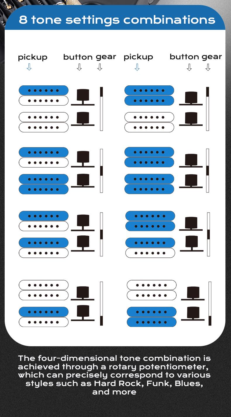Bullfighter D350 Headless Electric Guitar – 24 Fanned Multi-Scale, Kill Switch Button for Stutter Effects, Pull-Push Coil Split, Lightweight Okoume Body – Modern Ergonomic Design for Technical Players