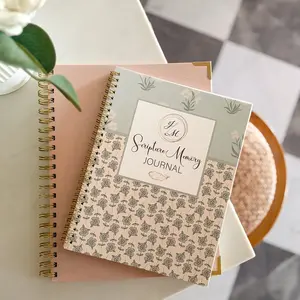 Map & Memorize Bundle