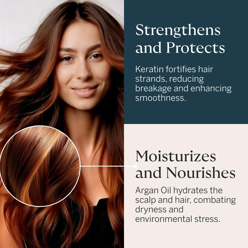 Thickening Shampoo & Conditioner Duo